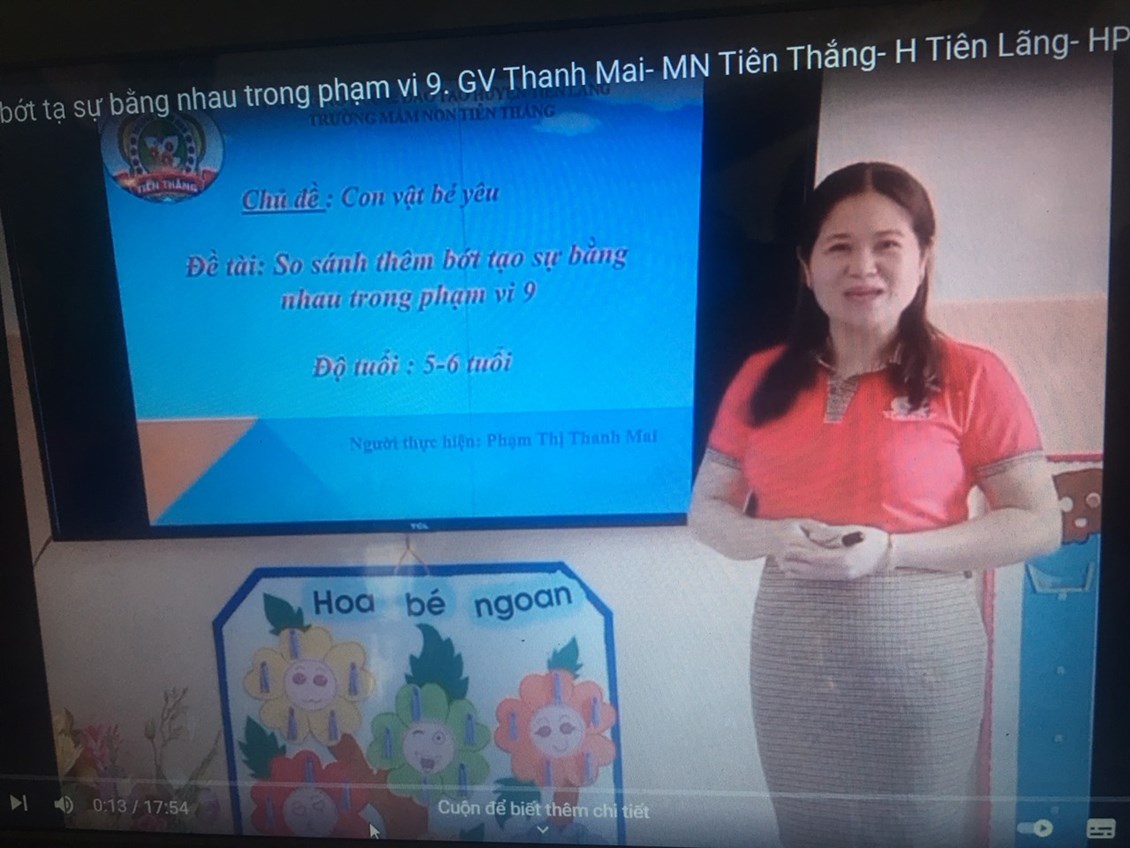 Ảnh đại diện